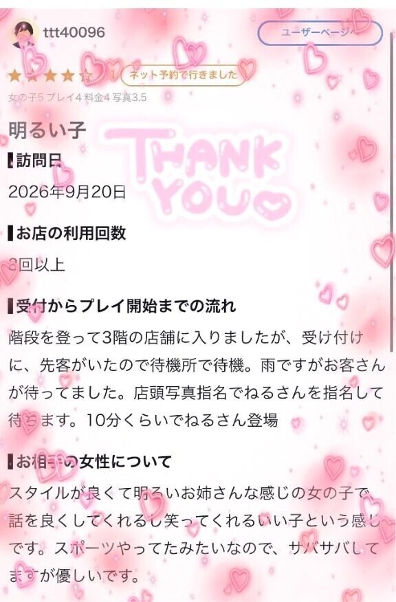 【お礼写メ日記】