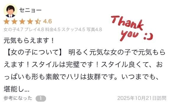 【お礼写メ日記】