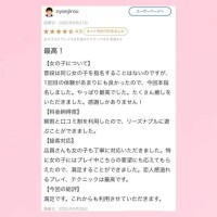 💘【お礼写メ日記】