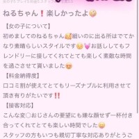 【お礼写メ日記】