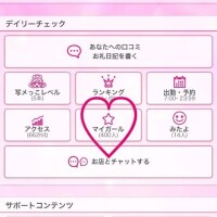 スローペースですが、400人行きました💖