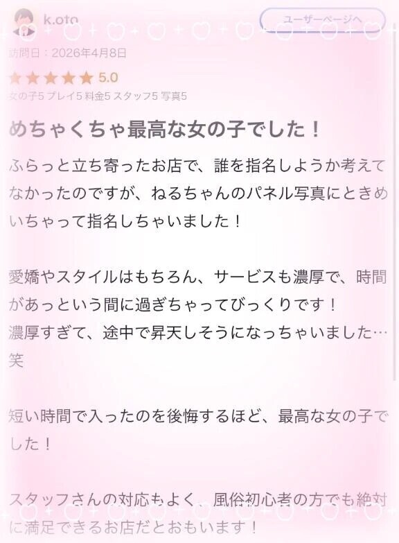 【お礼写メ日記】