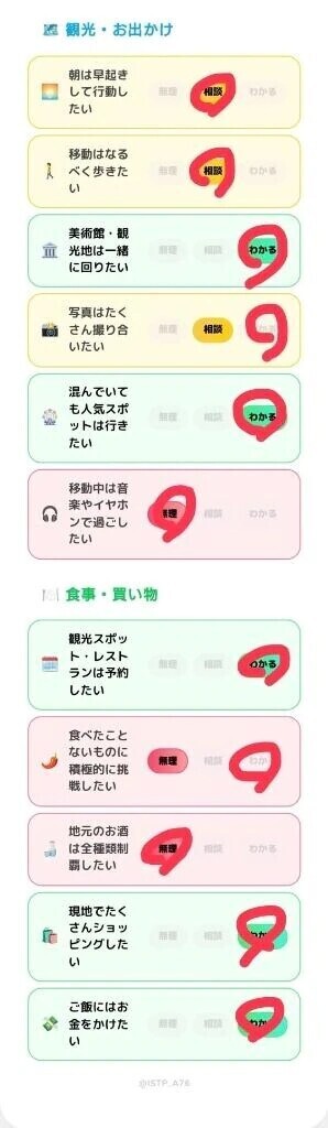 流行ってるらしい？