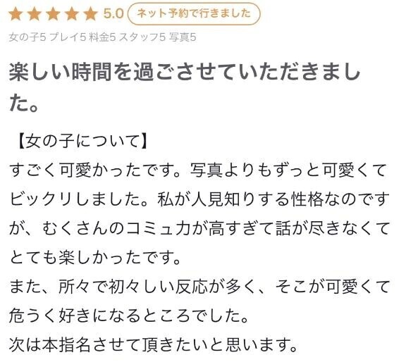 【お礼写メ日記】