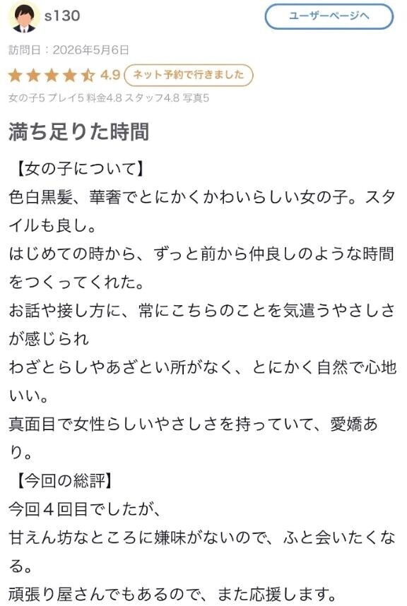 口コミありがとう〜❣️