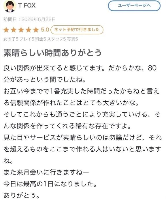 【お礼写メ日記】