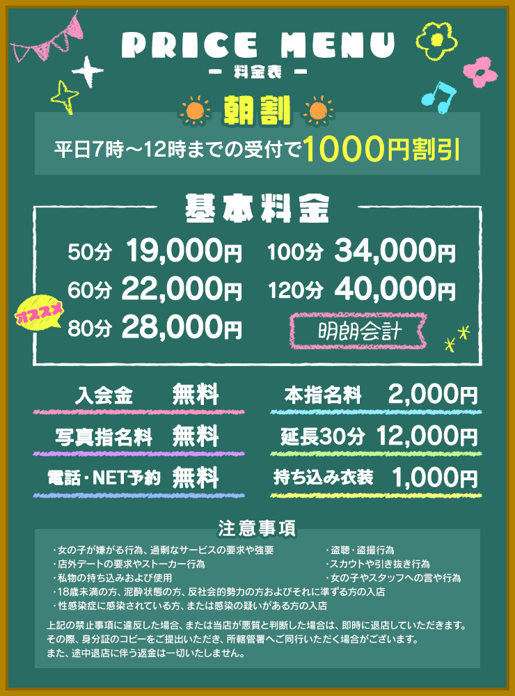 萌えカワの料金表
