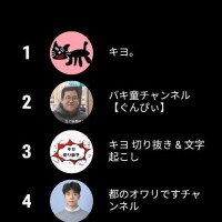 セルフ晒しあげ