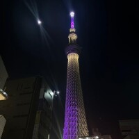 今日はありがとう?