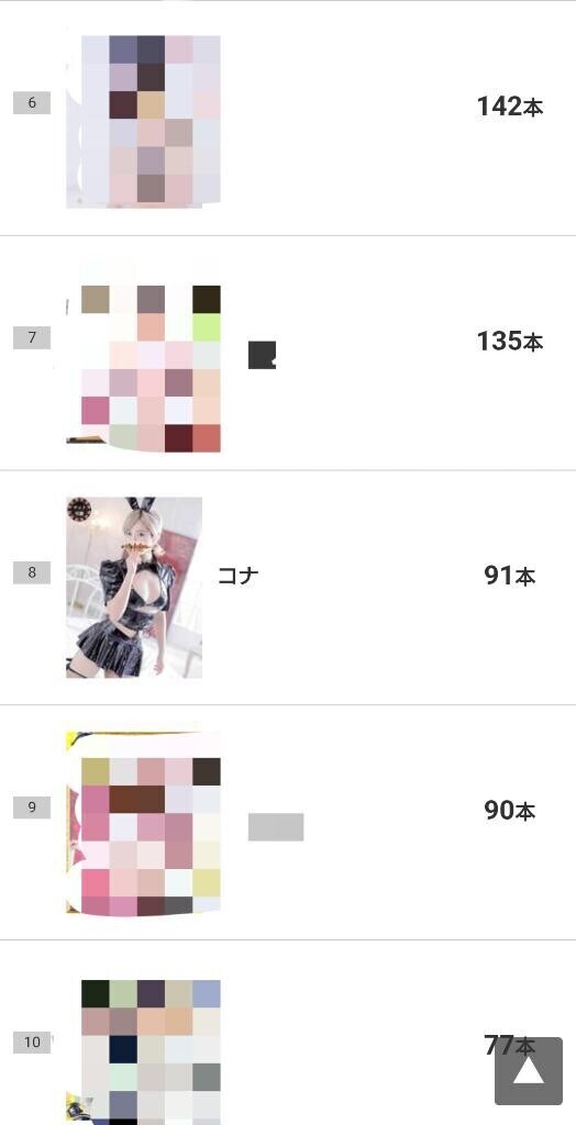8位！