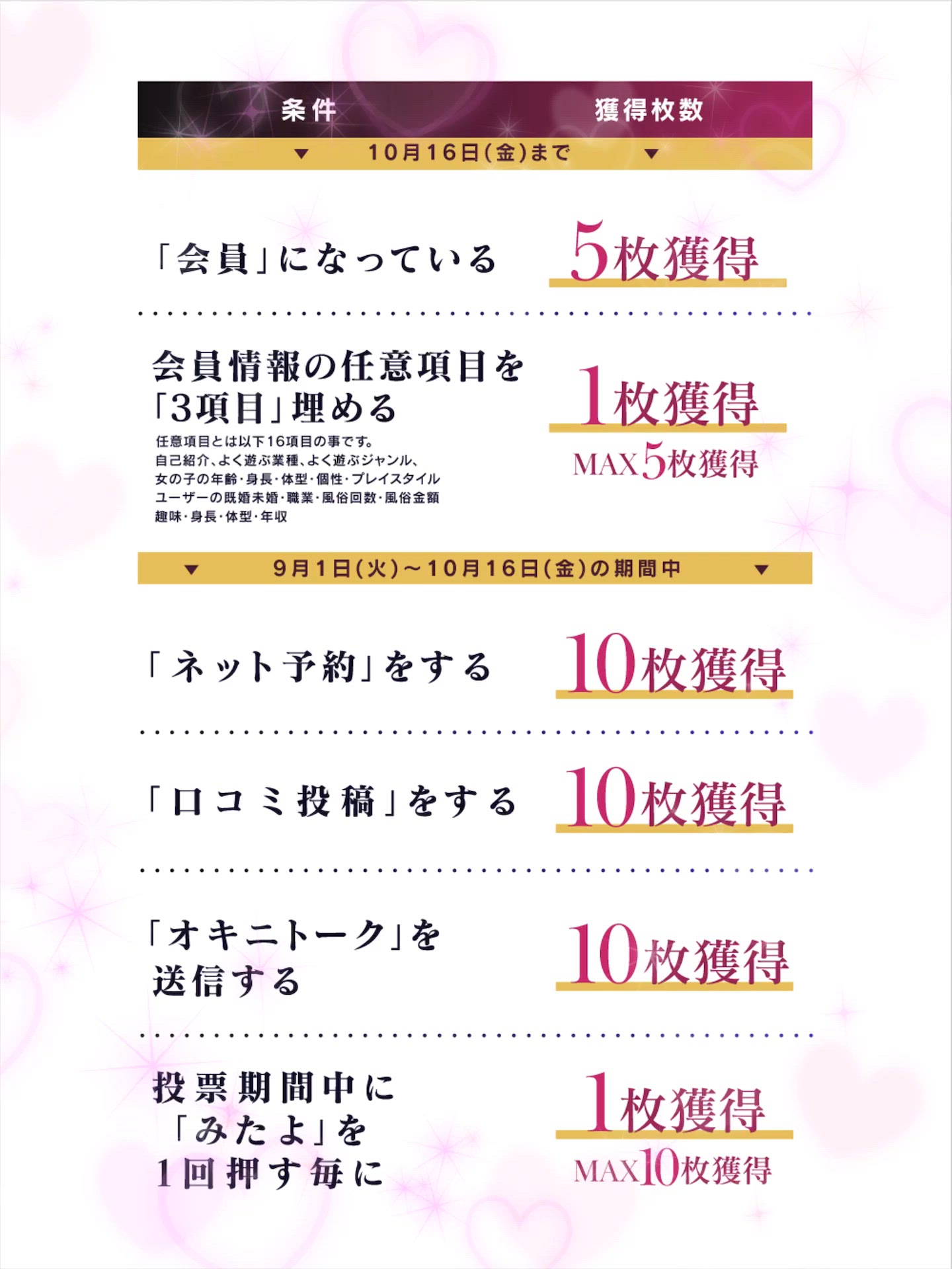もうすぐ投票