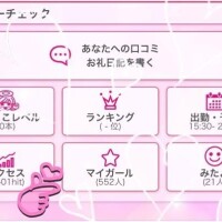 こんなアクセス数見たことねぇ??