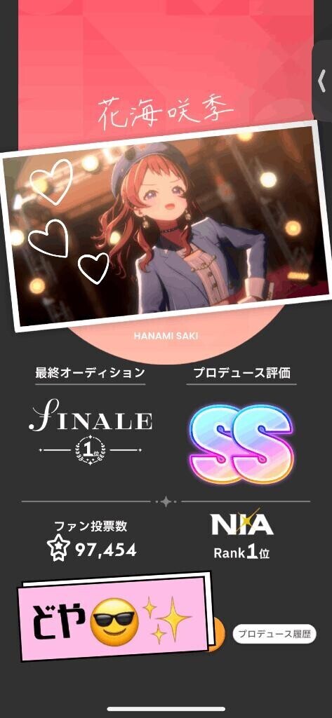 頑張った～！