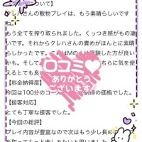 【お礼写メ日記】