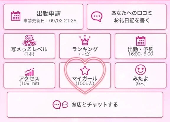 1500人✨️