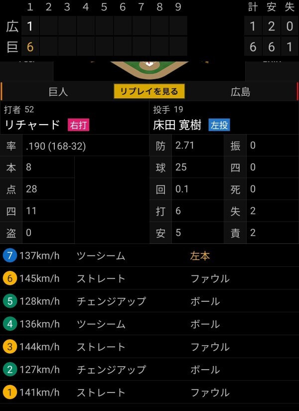 ✨️久々出勤✨️満塁HR出たのでやる気アップ🔥