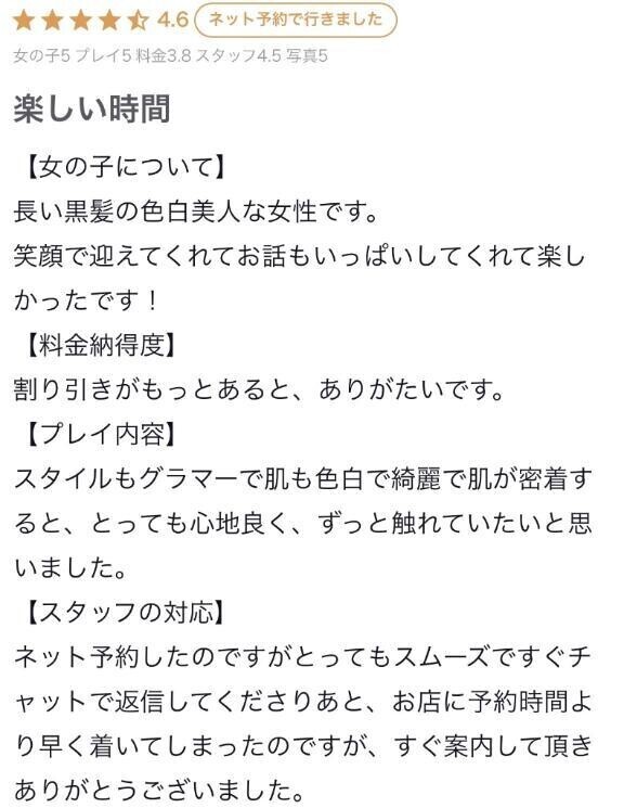 【お礼写メ日記】