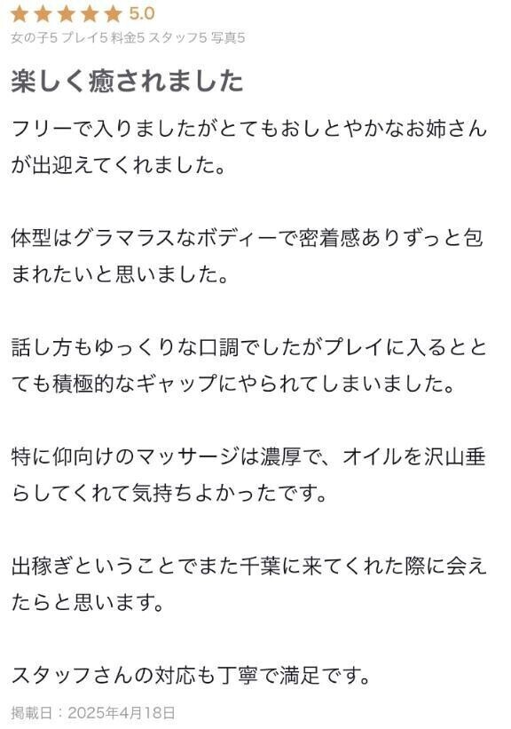 【お礼写メ日記】