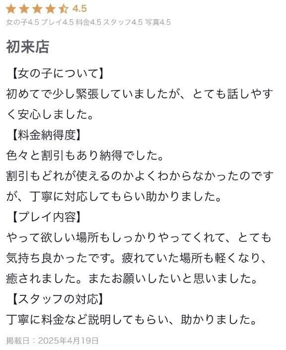 【お礼写メ日記】