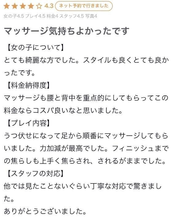 【お礼写メ日記】
