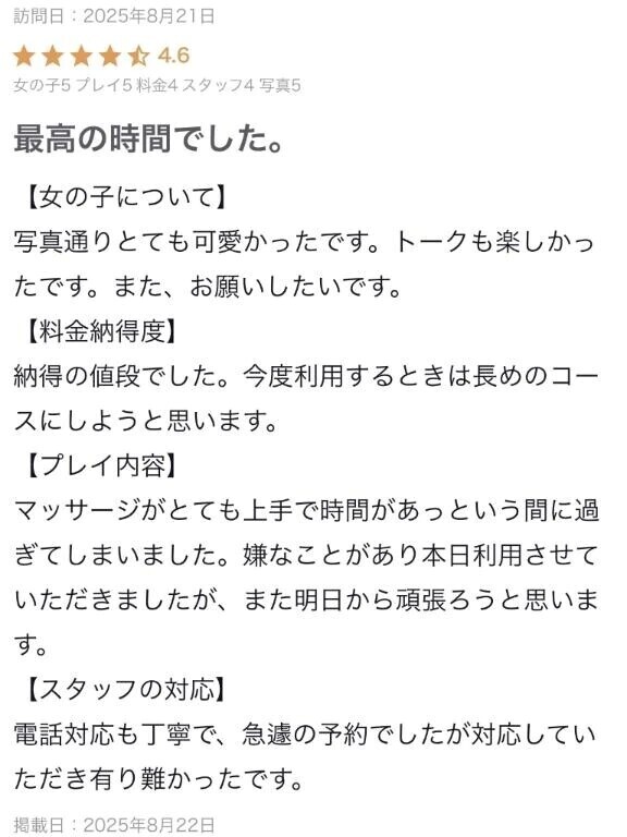 【お礼写メ日記】