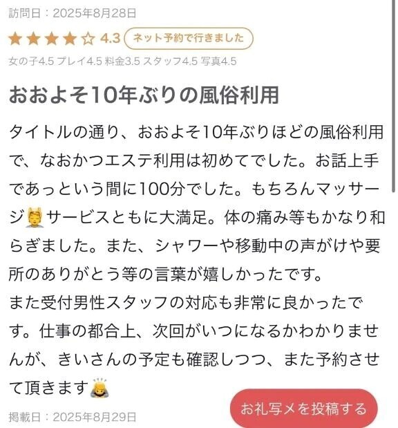 【お礼写メ日記】