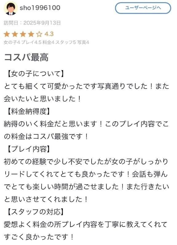 【お礼写メ日記】