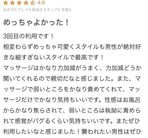 【お礼写メ日記】