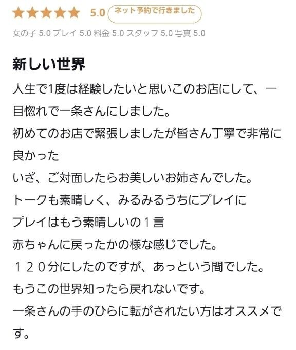 【お礼写メ日記】