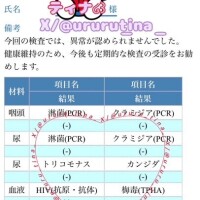 そいえば検査結果きてた！