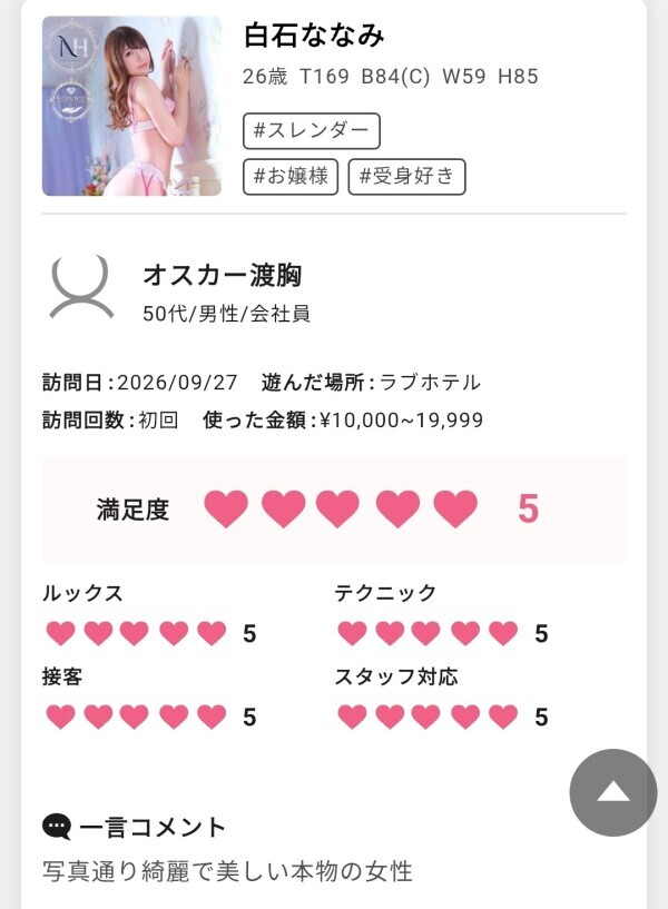 口コミ♡part2