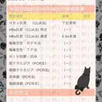 安全安心で遊べます👍🏻✨