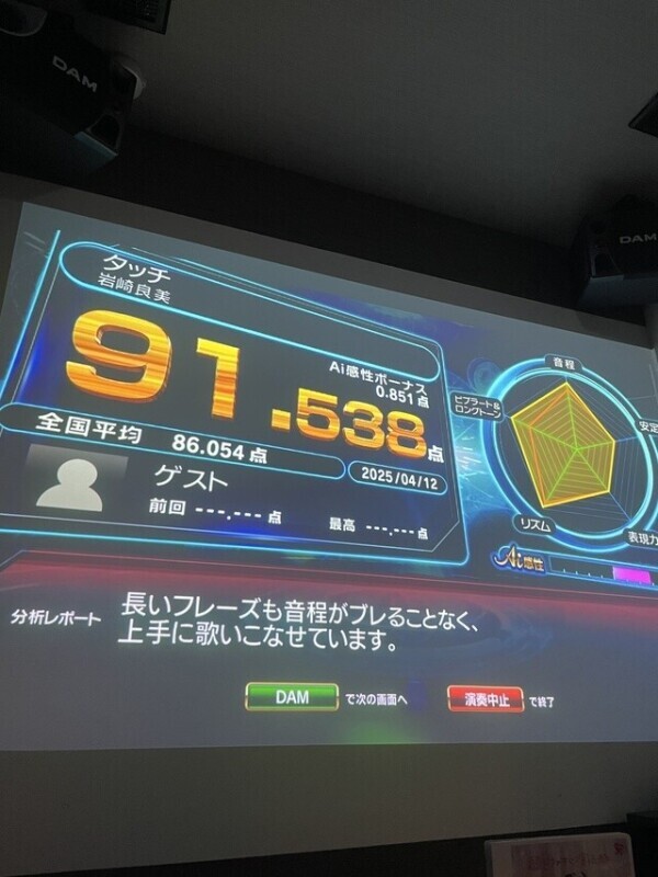 タァ〜ｯｯｯチ！！！
