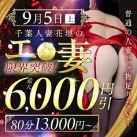 今日は