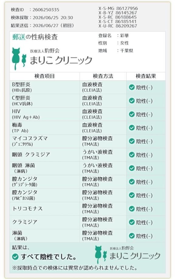 今月もオールクリーン
