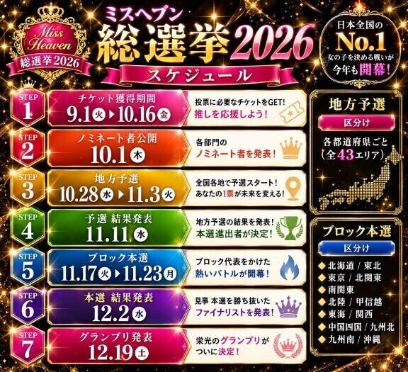 応援してね
