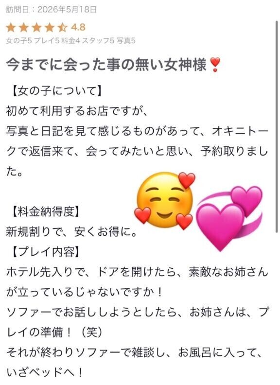 ♡口コミありがとう～♡
