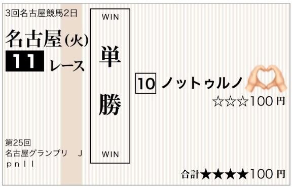 名古屋グランプリ