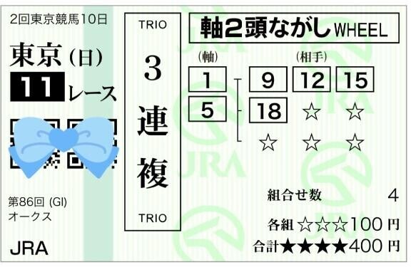 オークス