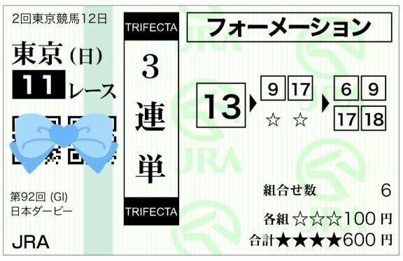 日本ダービー