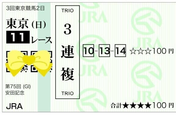 安田記念