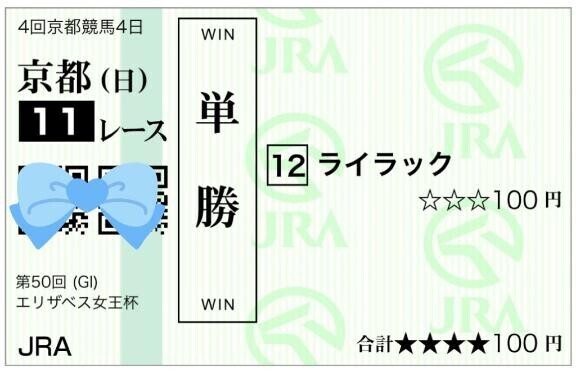 エリザベス女王杯