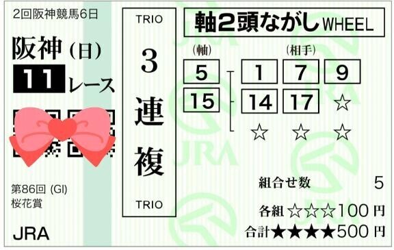 桜花賞