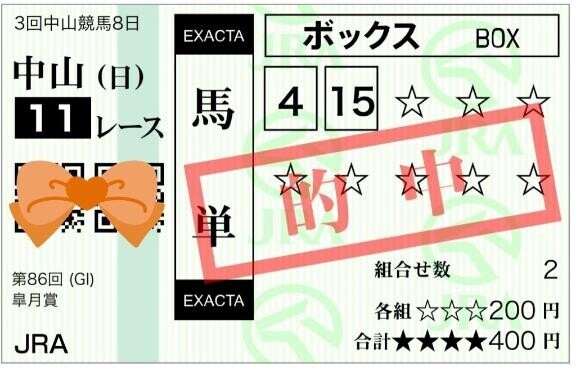 皐月賞