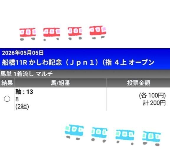 かしわ記念