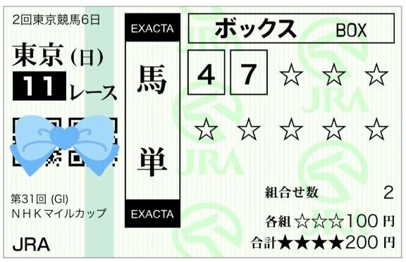 NHKマイルC