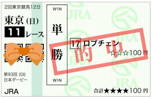 日本ダービー