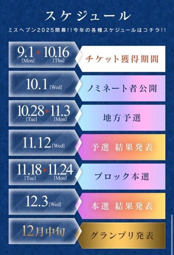 本戦のお知らせ