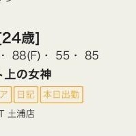 ランクイン??