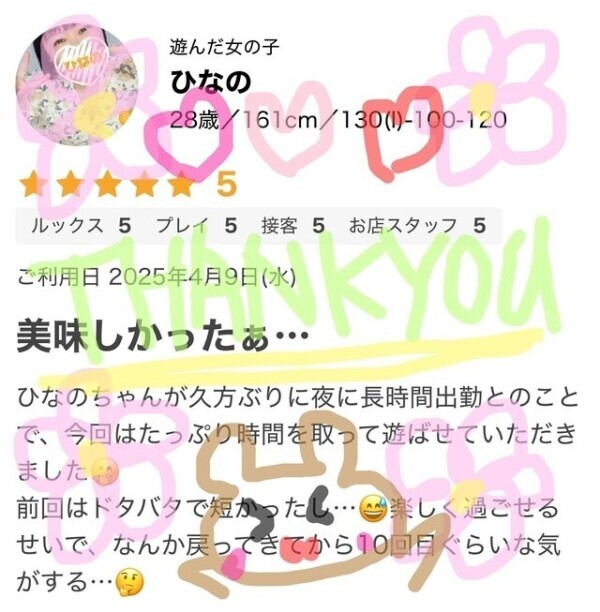 口コミありがとう🧸💝